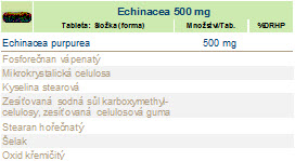 ECHINACEA 90 tablet