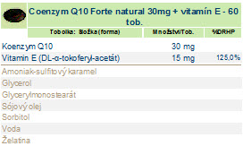 COENZYM Q10 FORTE 60 tobolek