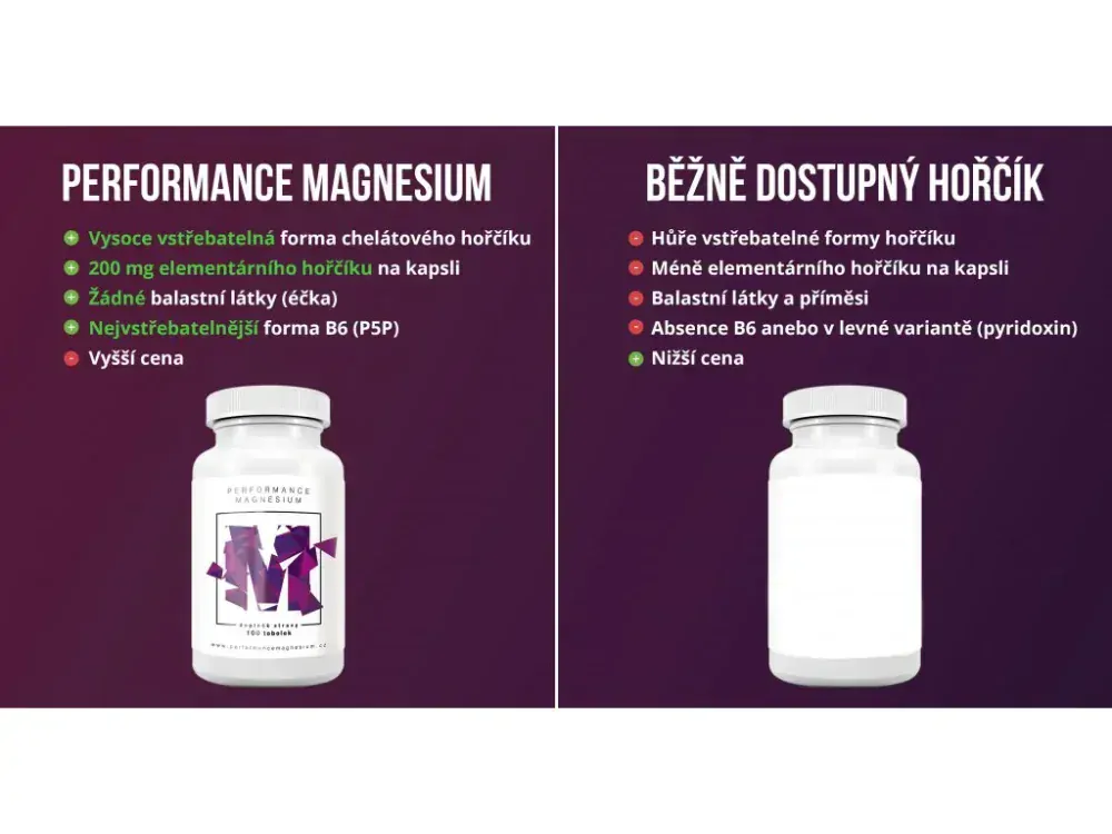 BrainMax Performance Magnesium® 1000 mg, Hořčík 200 mg + Vitamín B6 P5P, 100 vegan kapslí