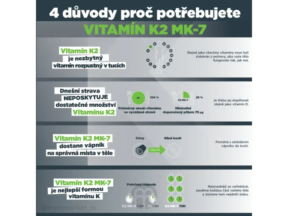 BrainMax Vitamin D3 & K2, D3 5000 IU / K2 jako MK7 all-trans K2VITAL®DELTA 150 mcg, 100 rostlinných kapslí
