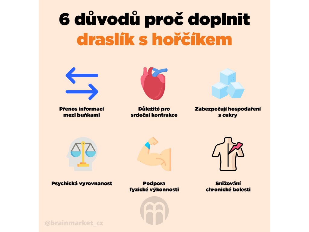 BrainMax Draslík Magnesium, Draslík citrát + Hořčík malát, 200 rostlinných kapslí