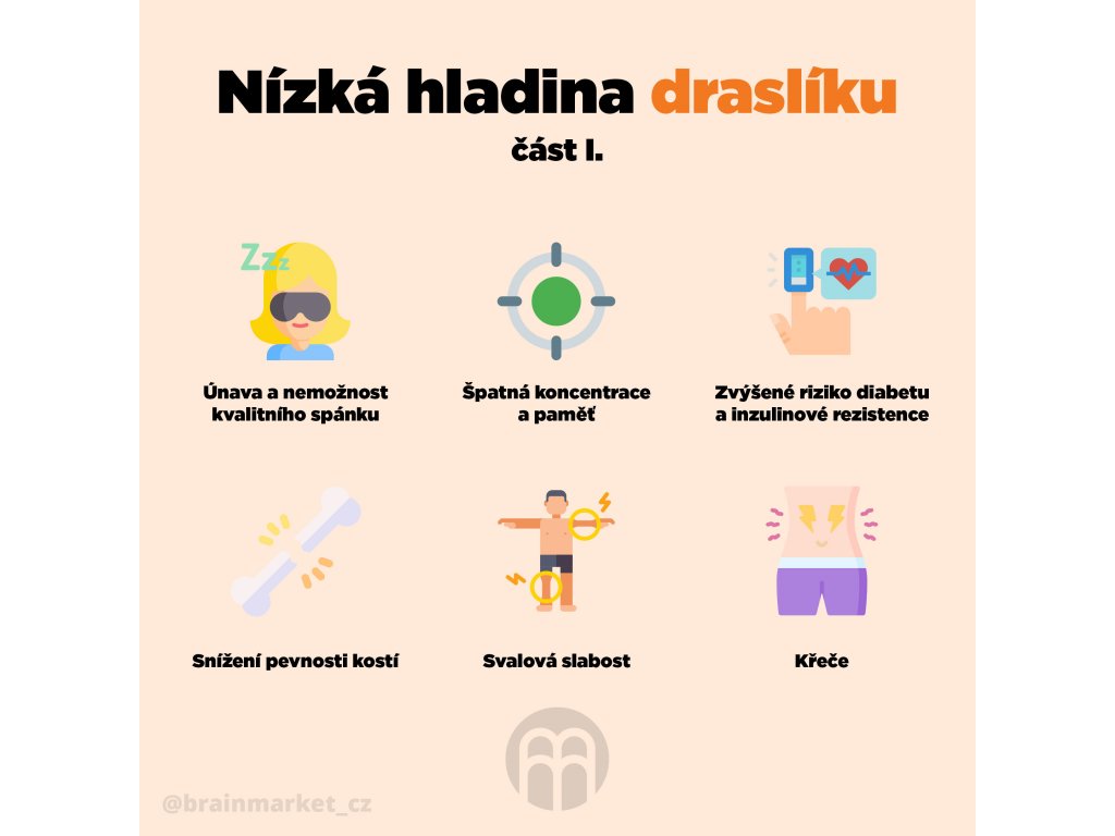 BrainMax Draslík Magnesium, Draslík citrát + Hořčík malát, 200 rostlinných kapslí